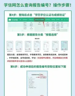 现场确认