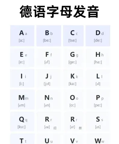 发音