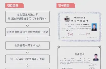 考试