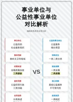 提供