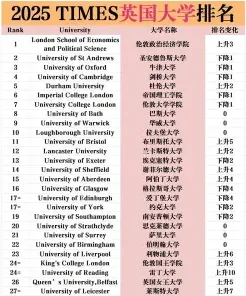 面试