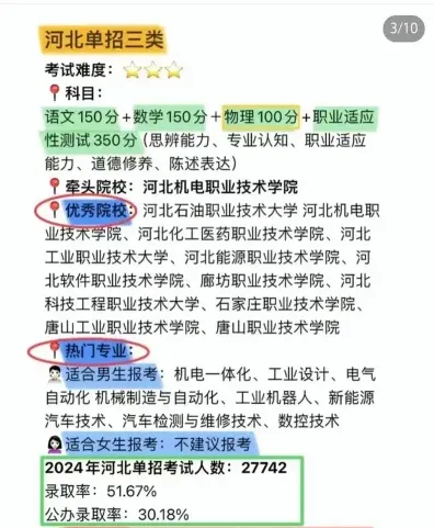 专业