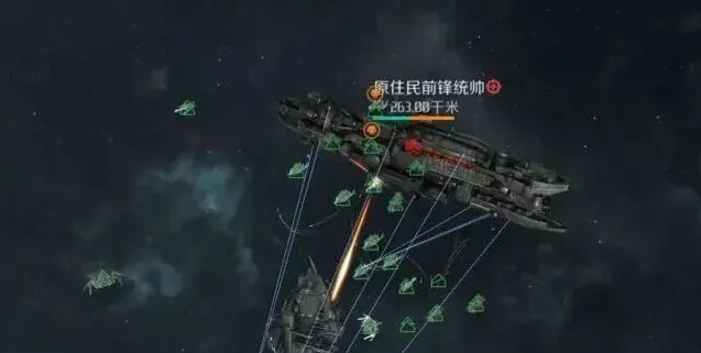 军团玩法
