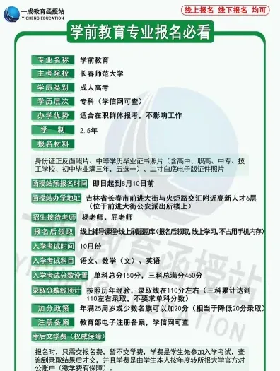函授大专