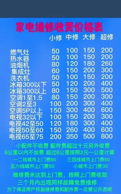 信息