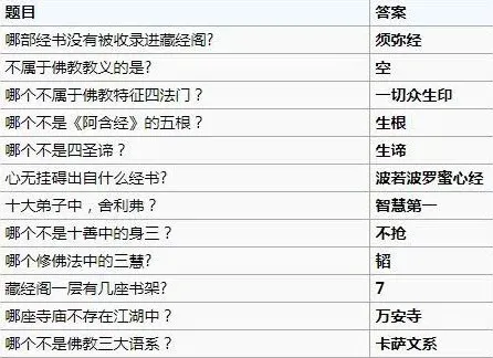 烟雨江湖流程