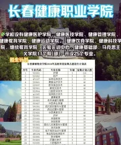 专业