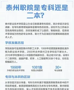 学院