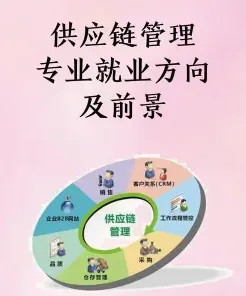 供应链管理