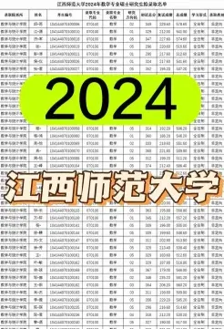 类型