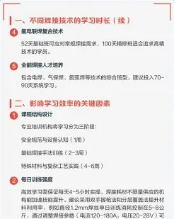 学习