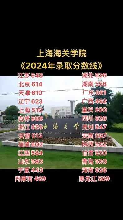 成绩查询