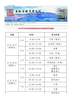 省份