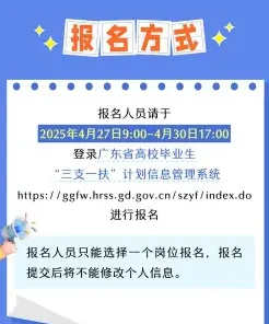 报名