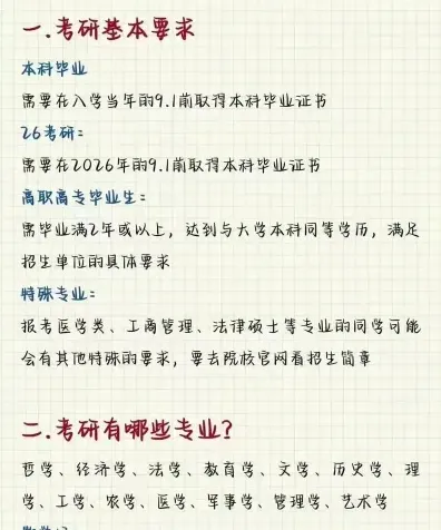 招生单位