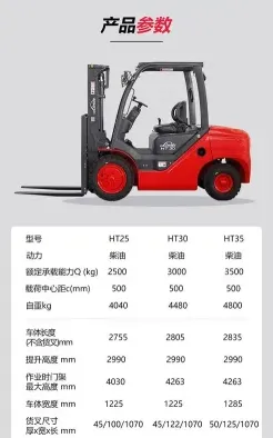 叉车的价格