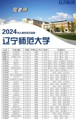 在职研究生