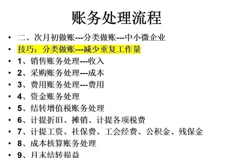 方法