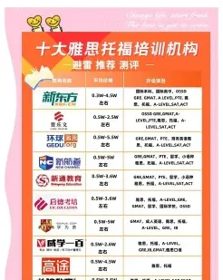 培训班
