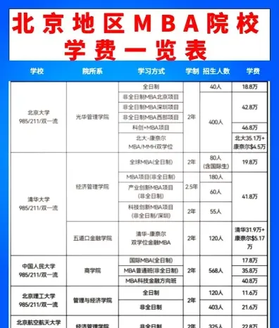 中北大学