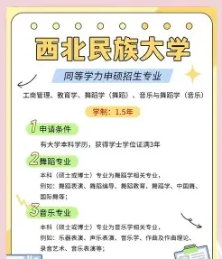 西北民族大学