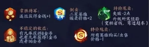 王者荣耀自走棋