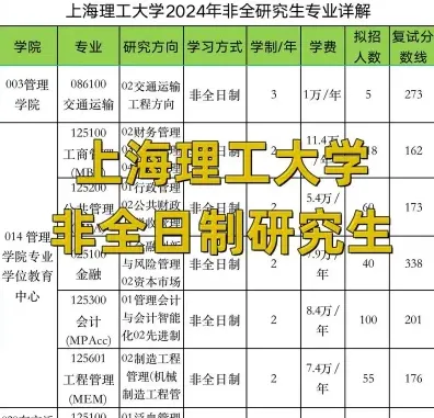 学院