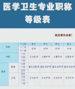 教学医院