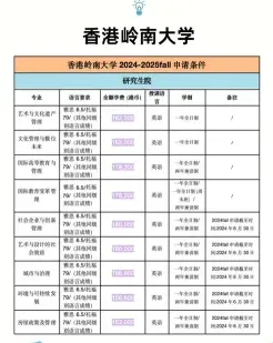 学费