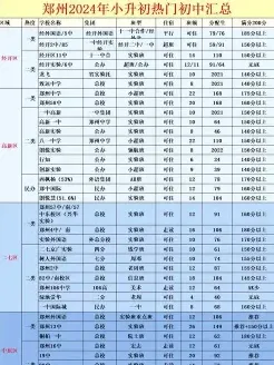 学院