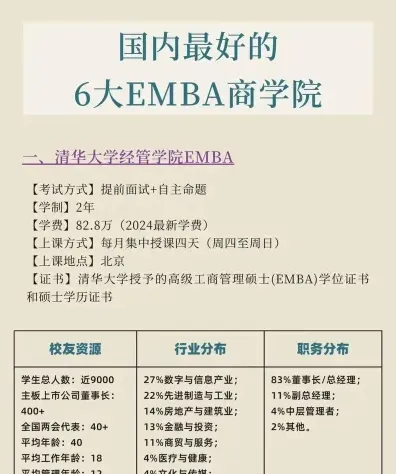硕士学位证书