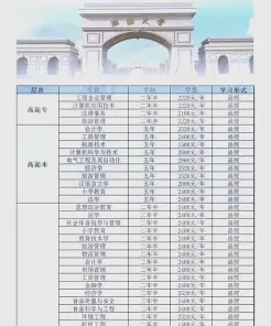 申硕