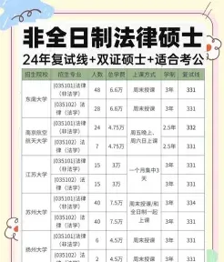 学员