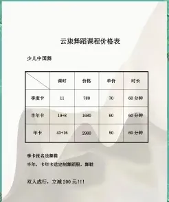 收费