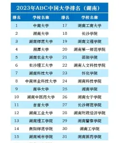 在职研究生