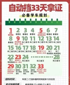 信息