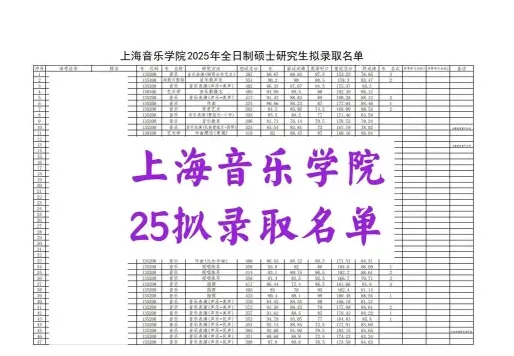 上海音乐