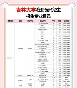 吉林大学