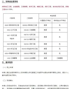 武汉工程大学