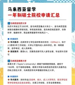 在职硕士