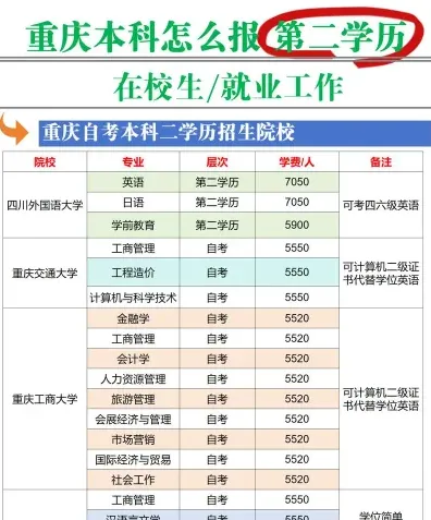 学院