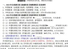 污染物