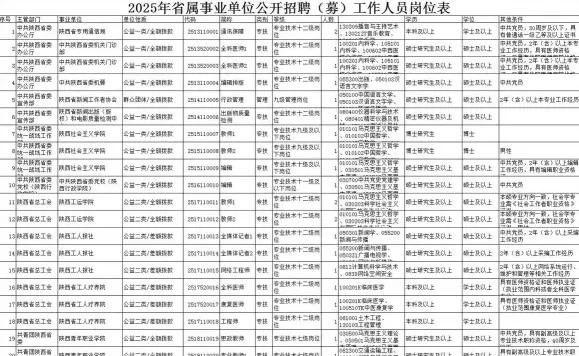 西安