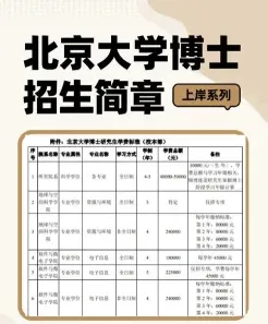 学员