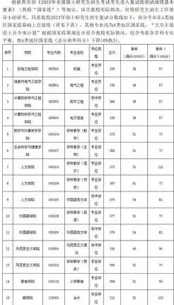 湖南科技大学