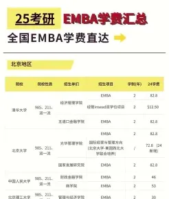 学制