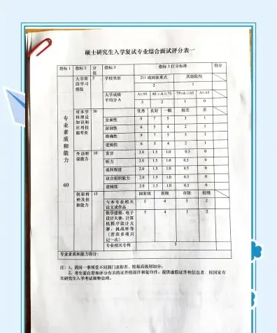 国家会计学院