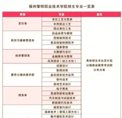 学院
