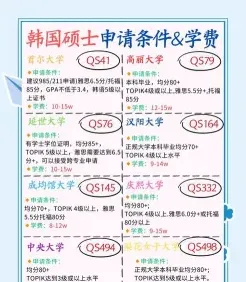 科学