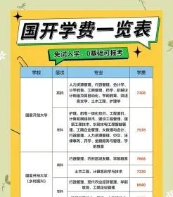 学年